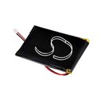 Acumulator compatibil MyGuide 3000/ 3010/ 3030/ model HA652601BB fotografia produsului View 2 S