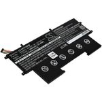 Acumulator compatibil HP EliteBook Folio G1, model HSTNN-IB71 (Stecker-model beachten) fotografia produsului