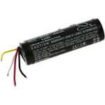 Acumulator compatibil Bose SoundLink Micro / 423816 / model 077171 fotografia produsului