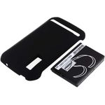 Acumulator compatibil Motorola MB855 / model SNN5890X 2800mAh fotografia produsului