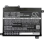 Acumulator compatibil HP Pavilion 11M / model HSTNN-UB7F fotografia produsului