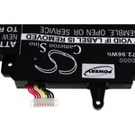 Acumulator compatibil Asus GL702 / GL702V / model C41N1541 fotografia produsului View 3 S