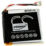 Acumulator compatibil Harman / Kardon Esquire Mini / model P655252 fotografia produsului