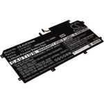 Acumulator compatibil Asus Zenbook UX305CA / UX305FA / model C31N1411 fotografia produsului