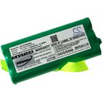 Acumulator compatibil Humanware Victor Reader ClassicX / ClassicX+ / 202VRC / model 60-YAA0004F.00 fotografia produsului