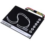 Acumulator compatibil Asus Eee Pad Transformer TF101 / model C21-EP101 fotografia produsului View 2 S