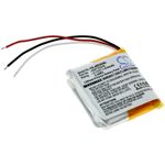 Acumulator compatibil JBL Everest Elite 300 / E45BT / model GSP753030 fotografia produsului