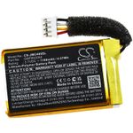 Acumulator compatibil JBL Clip 4, model GSP903052 fotografia produsului