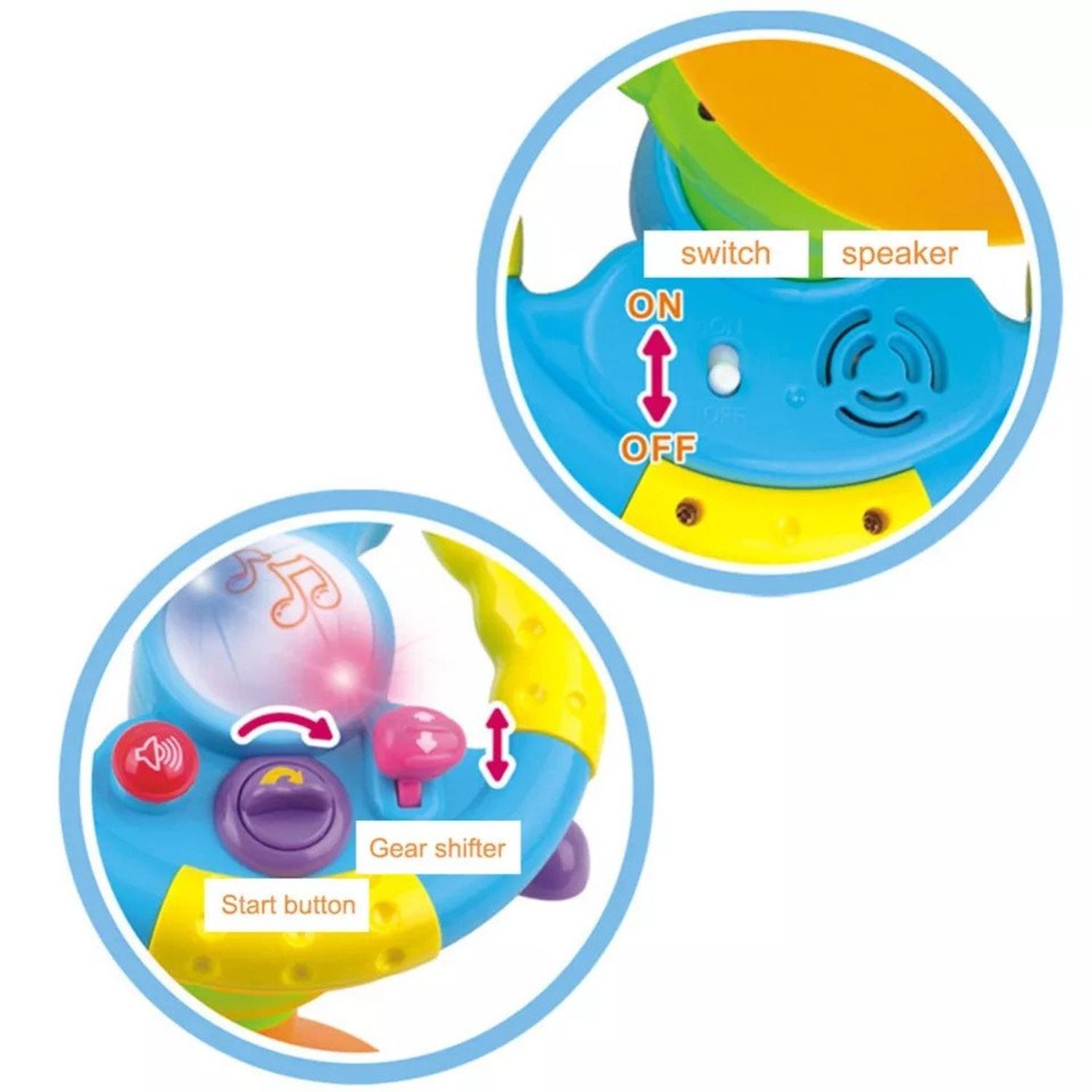 Jucarie interactiva - Volan cu activitati, lumini si sunete, multicolor fotografia produsului View 2 L