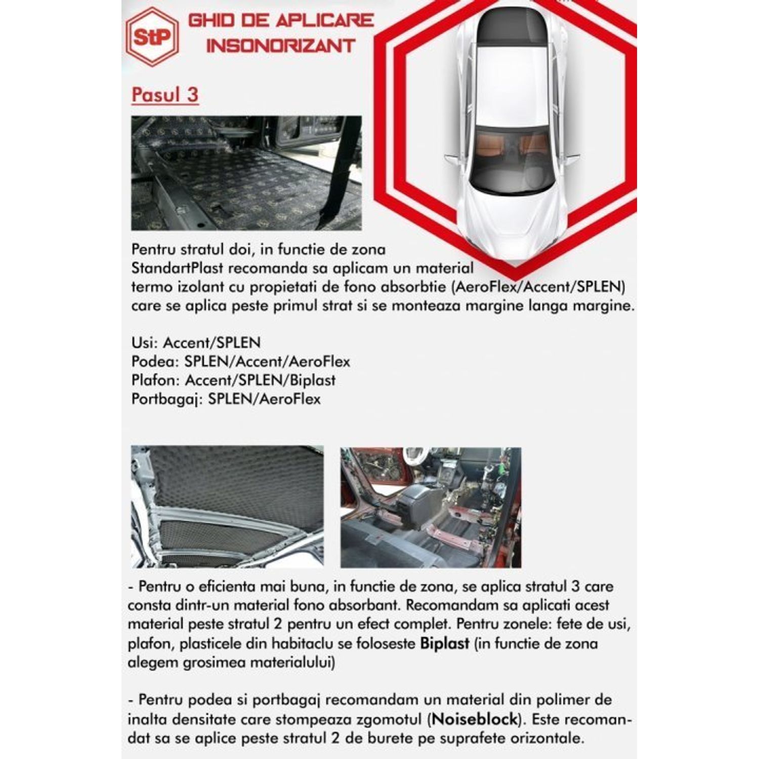 Insonorizant auto STP Noiseblock 2, 2MM, 2 M2 fotografia produsului View 7 L