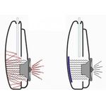 Insonorizant Auto STP Crystal PRO fotografia produsului View 5 S