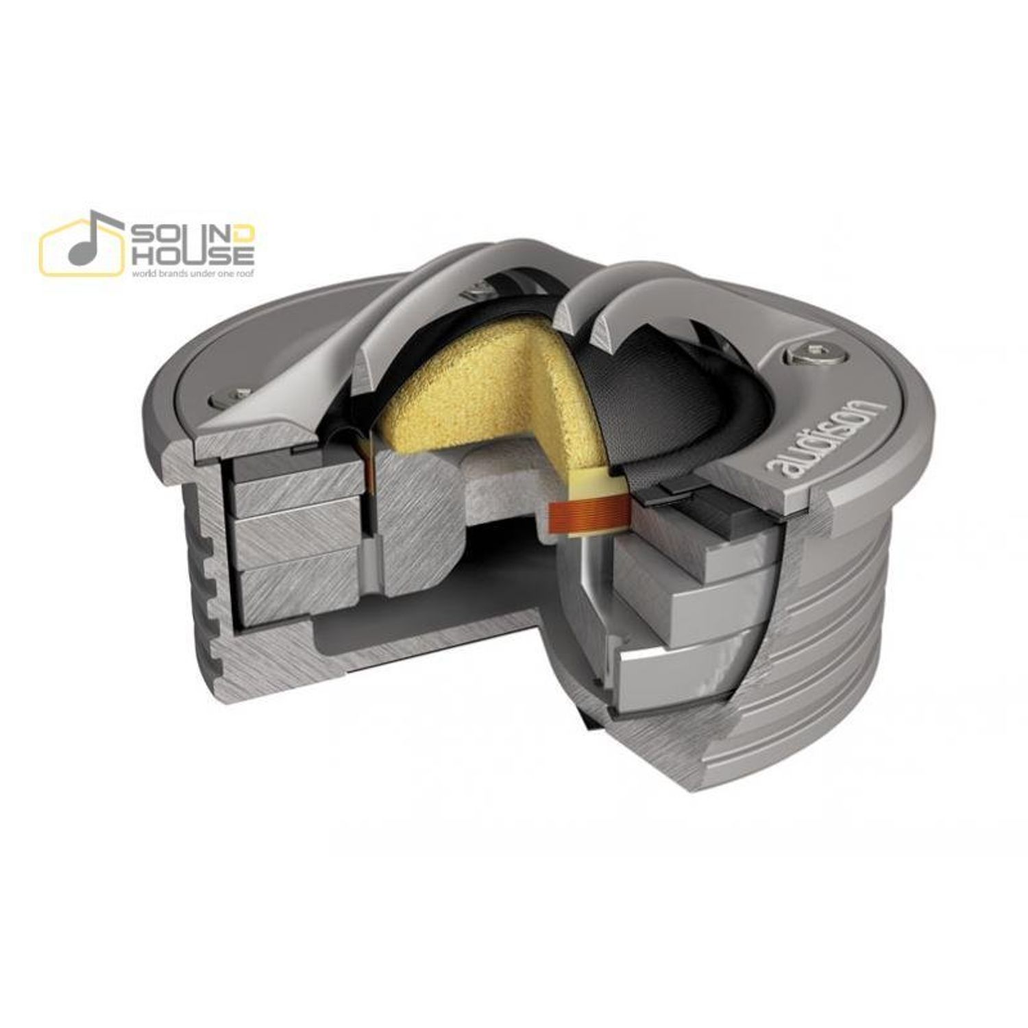 Tweeter auto Audison Thesis TH 1.5 II Violino, 38 mm, set 2 bucati fotografia produsului View 4 L