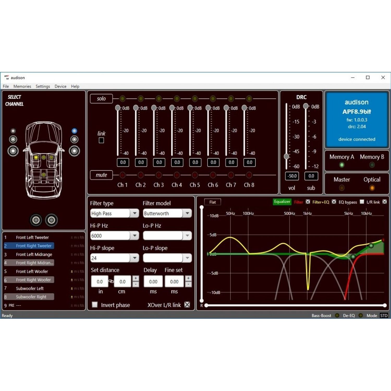 Amplificator auto Audison AP F8.9bit, 8 canale, 1040W fotografia produsului View 5 L