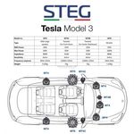Difuzoare auto Steg dedicate Tesla MT4 fotografia produsului View 4 S