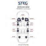 Tweetere auto Steg dedicate Mercedes Benz BZ 25 fotografia produsului View 8 S