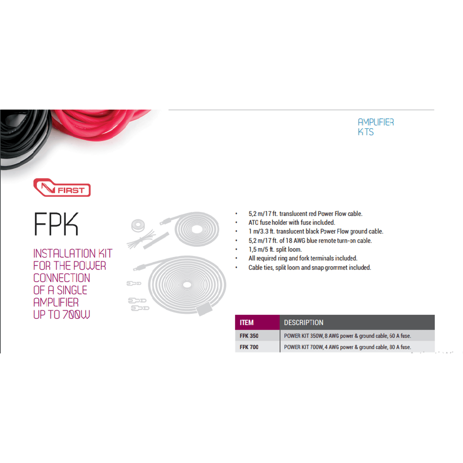 Kit cablu alimentare Connection FPK 350, 8 AWG fotografia produsului View 2 L