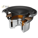 Subwoofer auto Hertz Mille Legend ML 2500.3, 250mm, 700W RMS fotografia produsului View 4 S