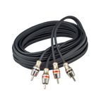 Cablu RCA AURA RCA B250 MKII, 2 canale, 5M fotografia produsului