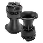 Tweetere auto Deaf Bonce AP D75 NEO, 130W RMS fotografia produsului View 2 S