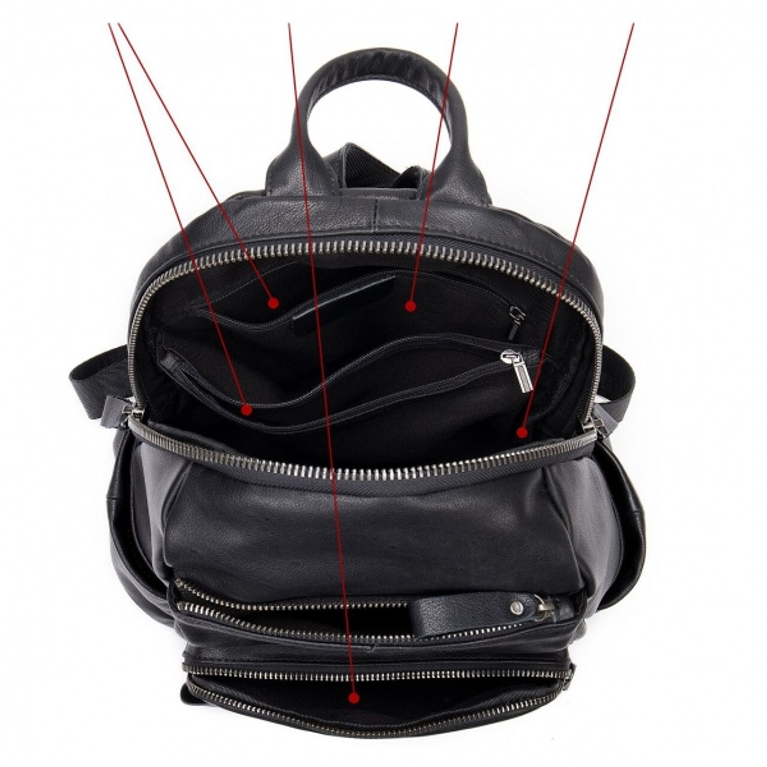Rucsac dama, Melany GT1517, piele naturala, model negru fotografia produsului View 3 L