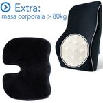 Set perna ortopedica pentru spate si sezut cu spuma de memorie fotografia produsului View 2 S