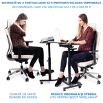 Set perna ortopedica pentru spate si sezut cu spuma de memorie fotografia produsului View 4 S