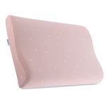 Perna pentru copii Suporto Toddler - Pattern Roz 24+ luni fotografia produsului