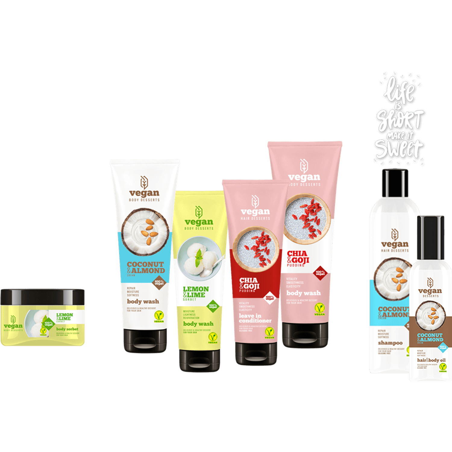 Balsam par Vegan Dessert Spa cu lamaie/lime. 300 ML Cod.0297. fotografia produsului View 5 L