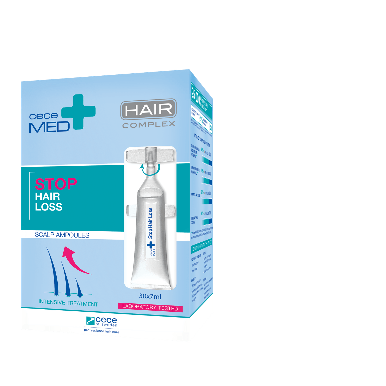 Cece Med fiole concentrate pentru prevenirea caderii parului 30 x 7 ml /cod.3440. fotografia produsului