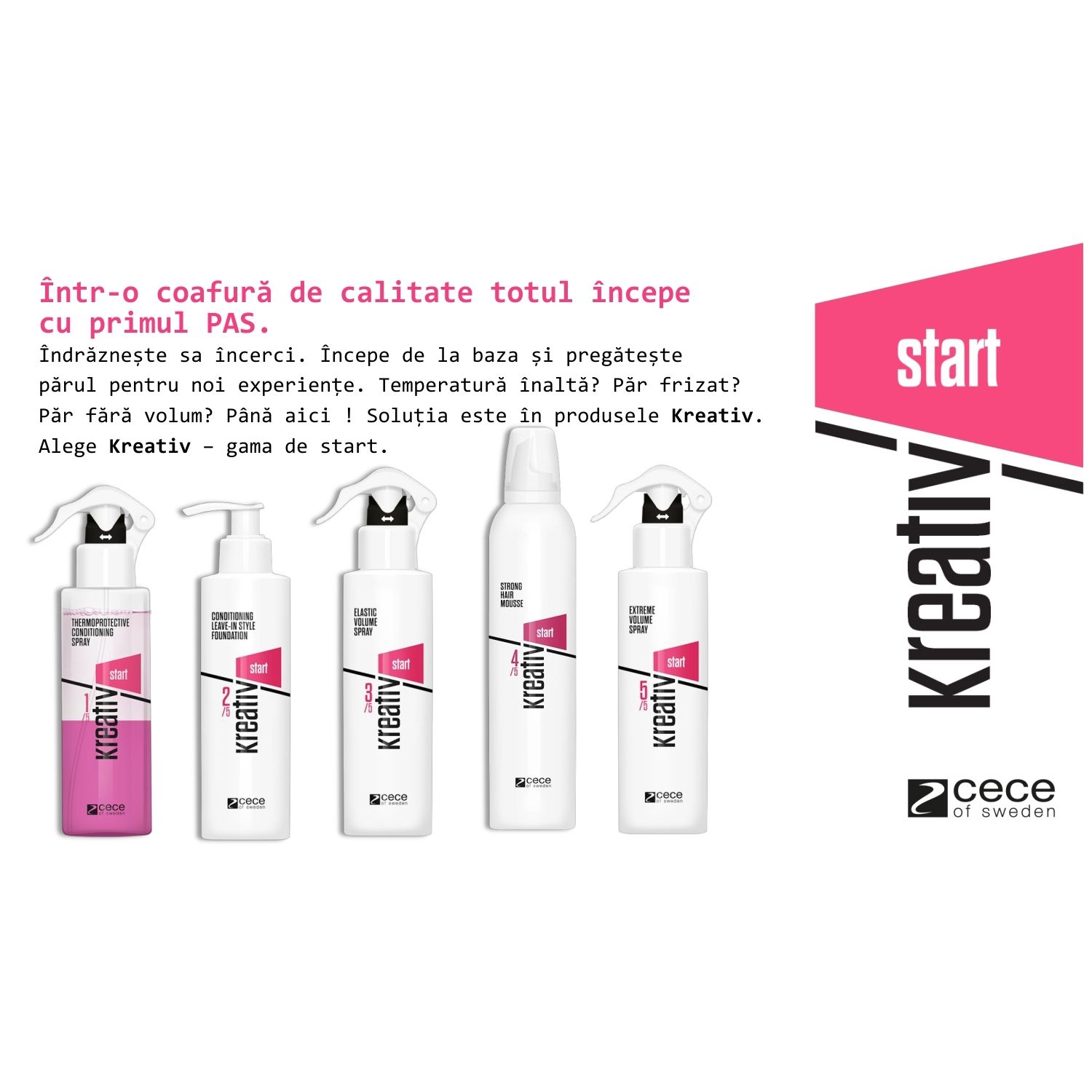 Kreativ Start spray de volum elastic 250 ml / cod.1082 fotografia produsului View 3 L