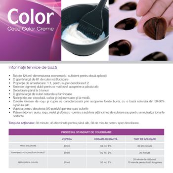 Vopsea profesionala permanenta Cece of sweden 125 ml roz metalic /metalic purple Cece Color Creme