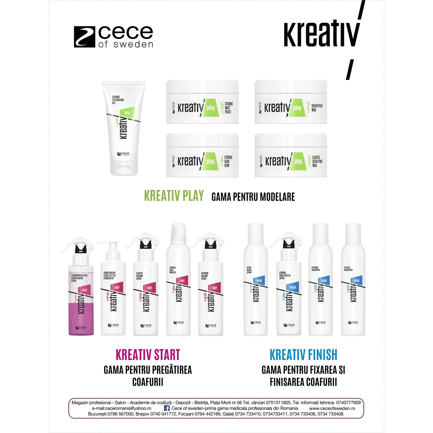 Kreativ Play ceara texturizanta elastica 80 gr / cod.1086. fotografia produsului View 4 L