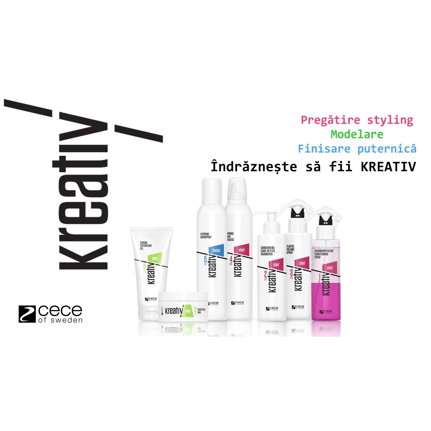 Kreativ Start spray bifaze /balsam termoprotector 200 ml / cod.1080 fotografia produsului View 5 L