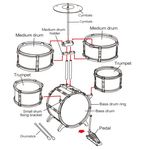 Set Tobe pentru Copii, Jazz Drum, 2328-121 fotografia produsului View 5 S