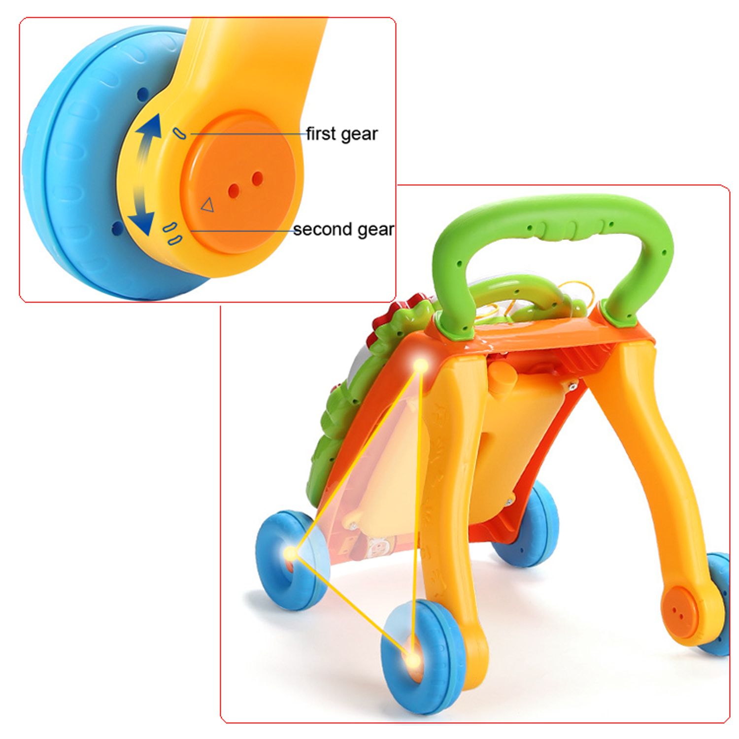 Centru de Activitati Multifunctional si Interactiv, Transformabil in Antemergator, Panou detasabil, Multicolor fotografia produsului View 5 L