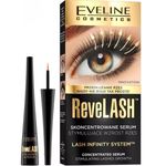 Ser pentru gene Revelash, Eveline Cosmetics, 3 ml fotografia produsului
