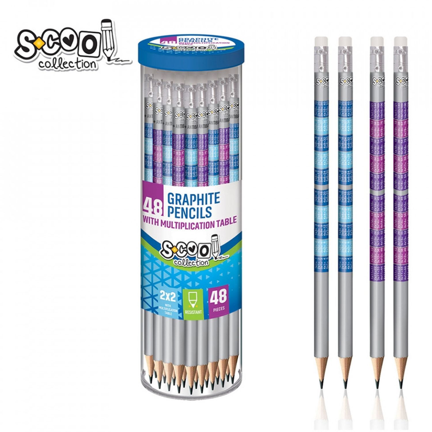 Creion grafit antibacterial, HB, tabla inmultirii - S-COOL fotografia produsului