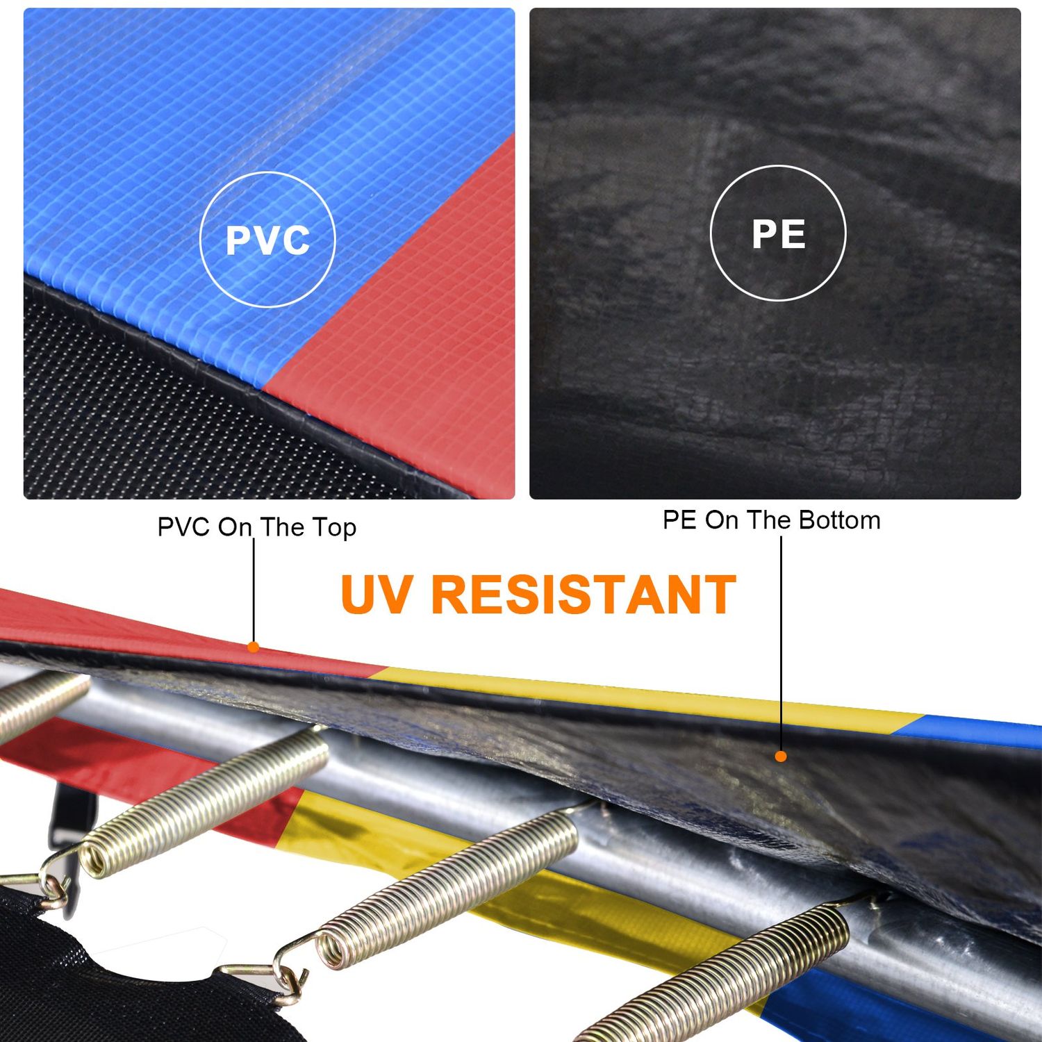 Protectie arcuri pentru trambulina cu diametrul de 366 cm, Multicolor fotografia produsului View 4 L
