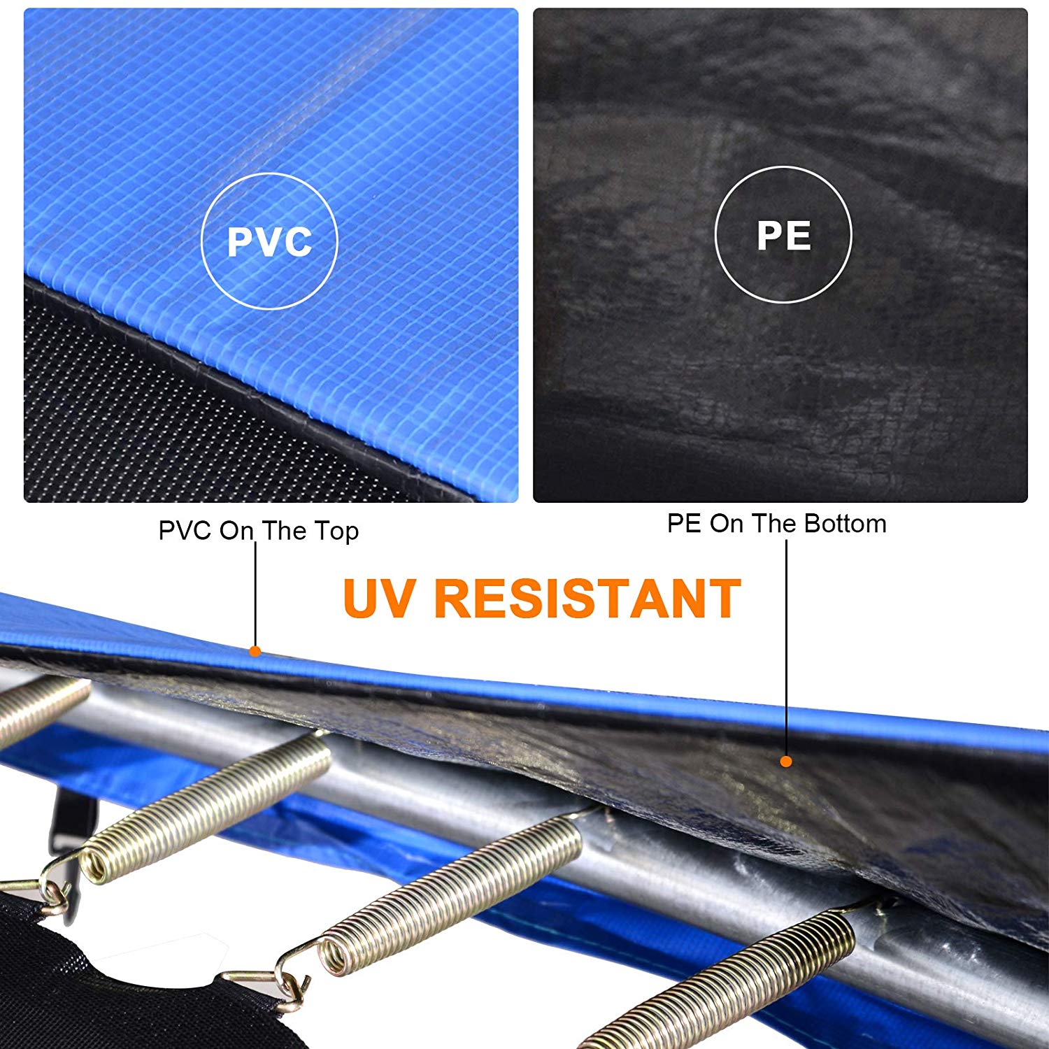 Protectie arcuri pentru trambulina cu diametrul de 366 cm, Albastru fotografia produsului View 3 L