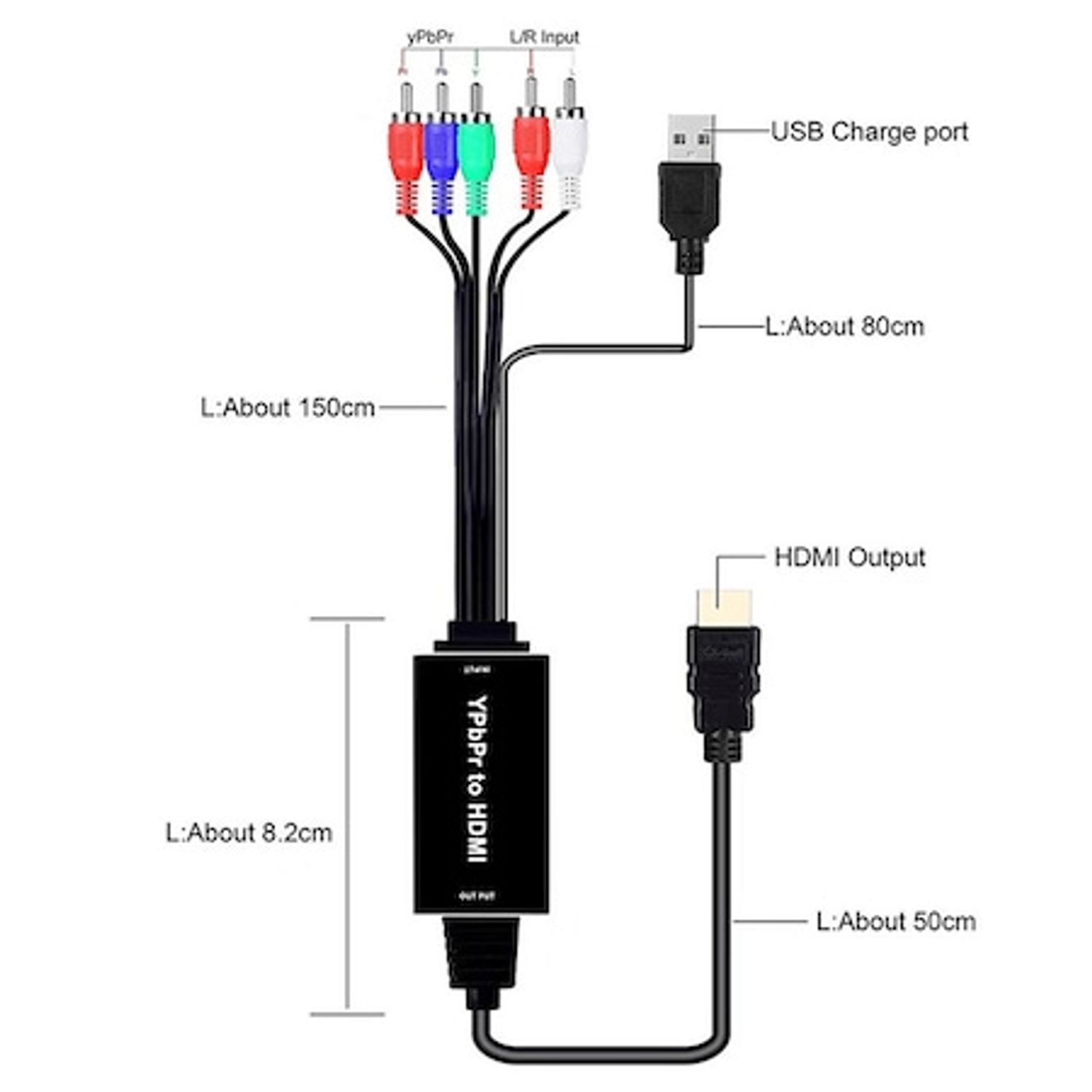 Cablu convertor YPbPr+L/R la HDMI, 1.8m, alimentare USB fotografia produsului View 4 L
