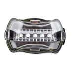 Lampa pentru spate bicicleta LED, Gonga fotografia produsului View 2 S