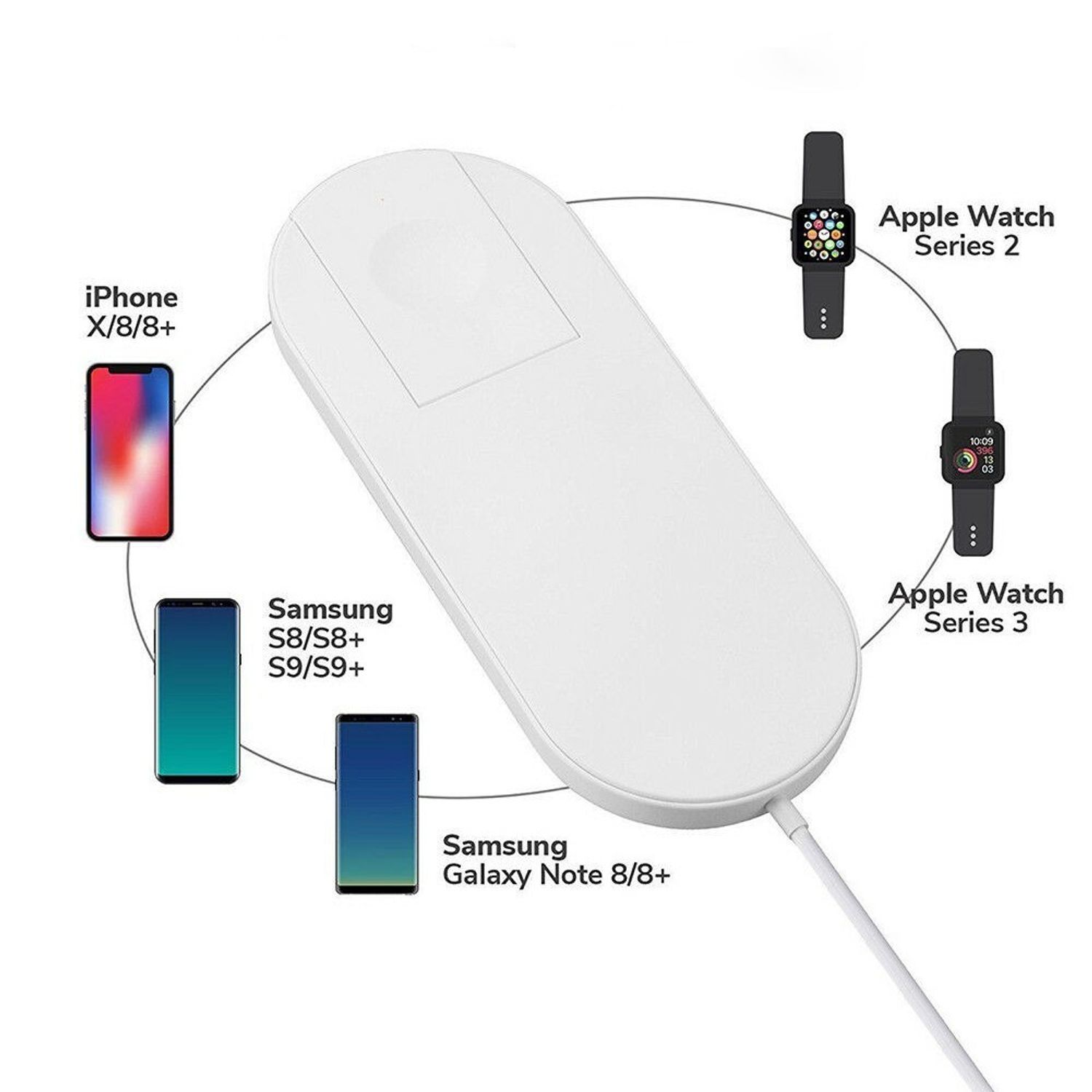 Incarcator universal wireless, 2 in 1, iPhone, alb fotografia produsului View 3 L
