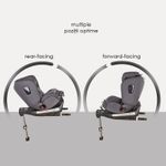 Scaun auto 0-36 kg rotativ Coccolle Astana Urban Grey fotografia produsului View 19 S