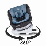 Scaun auto rotativ 0-36 kg Coccolle Lyra Celestial Blue fotografia produsului View 2 S
