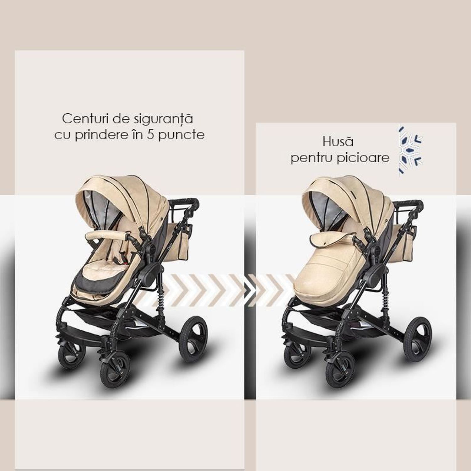 Carucior 3 in 1 transformabil Coccolle Oppa Gri fotografia produsului View 15 L