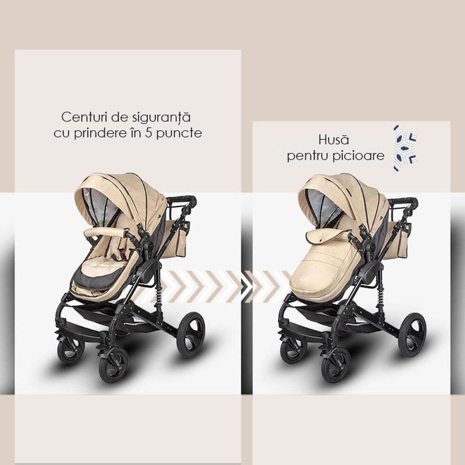 Carucior 3 in 1 transformabil Coccolle Oppa Albastru fotografia produsului View 16 L