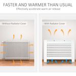 HomCom masca radiator, sipci MDF, 12x19x81cm, alb fotografia produsului View 6 S