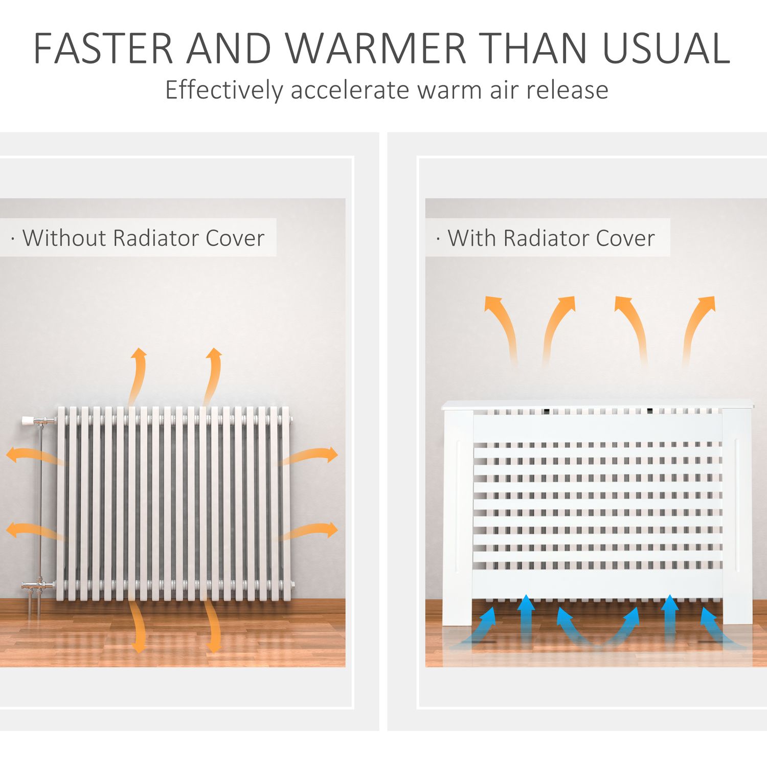 HomCom masca radiator, sipci MDF, 12x19x81cm, alb fotografia produsului View 6 L