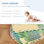 HomCom covor puzzle 36 bucati, pentru 3.24㎡, material EVA fotografia produsului View 6 S