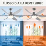 HOMCOM Ventilator de Tavan cu Lumini LED si Telecomanda Inclusa, 132x43cm fotografia produsului View 4 S